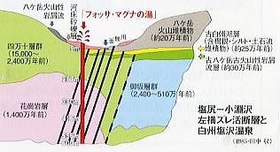 ymns_hkts_hks_hakushusiozawaonsen12.jpg