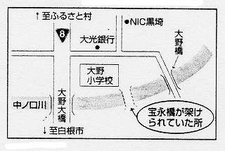 ��i���̈ʒu