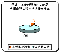 �V���s���̊ȈՐ�p�����̒��������|���{��