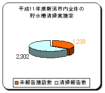 ����11�N�V���s���S�̂̒��������|���{��