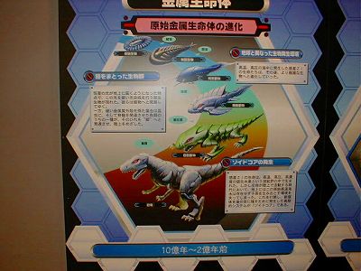 ���̂ւ�̃p�l���͎����悤�Ȃ̂��R�A�{�b�N�X�ɓ����Ă�H