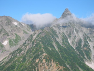 ���x���猩�������x