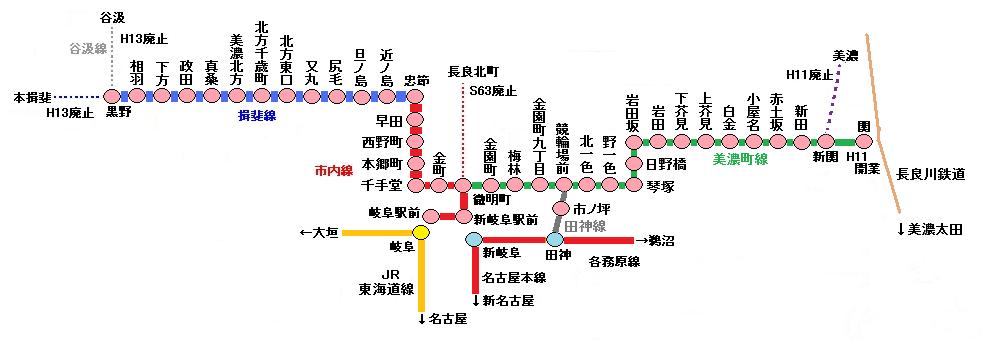 名鉄岐阜市内線