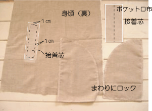 �\�[�C���O���b�X���@�|�P�b�g�̍����Q