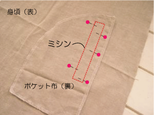 �\�[�C���O���b�X���@�|�P�b�g�̍����R