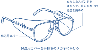 �ی�p�J�o�[���莝���̊ዾ�ɂ����A�ʂ炵���X�|���W���͂���ŁA�ڂ̂܂��̎��x�����߂���@���L���ł�