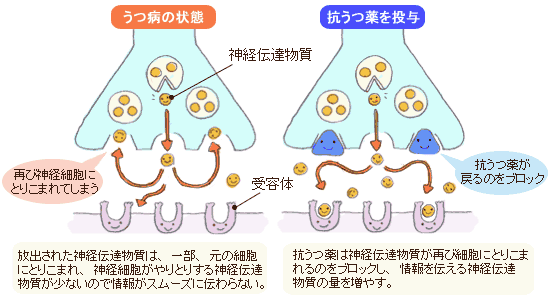 ���������κ��ѵ���