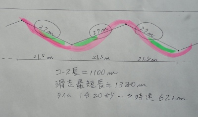 �������x