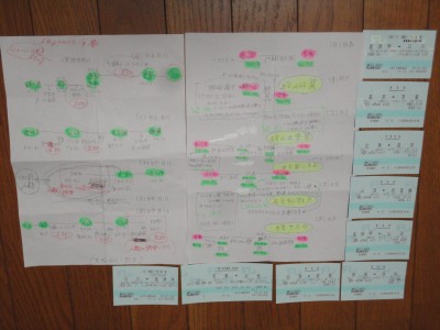 �i�q�ؕ��w��