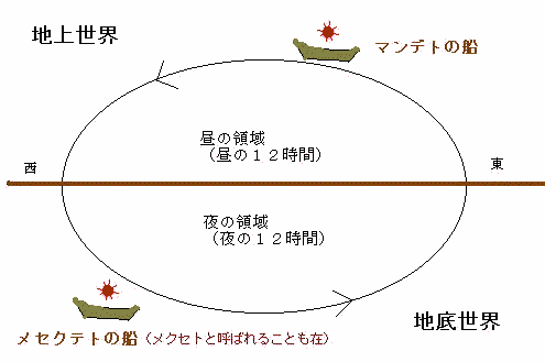 �^�s�\�@���̂P