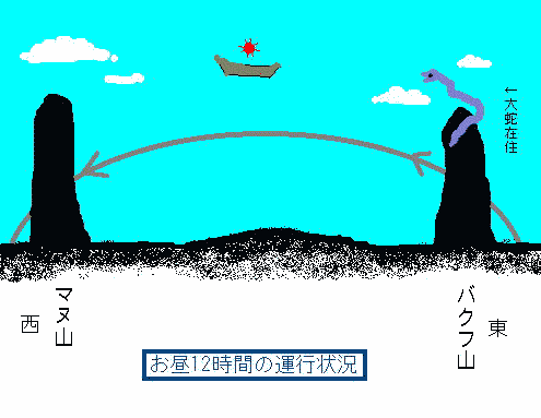 �^�s�\�@�}���̂Q