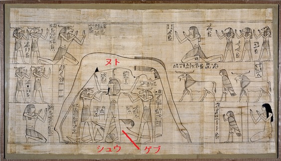 �Q�u�ƃk�g�ƃV���E