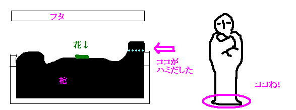 ���̎d�������b�c�P�ł��B�i�I�C