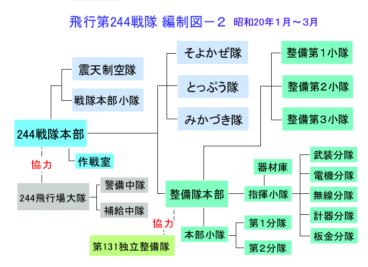 244����Ґ��}�|�Q