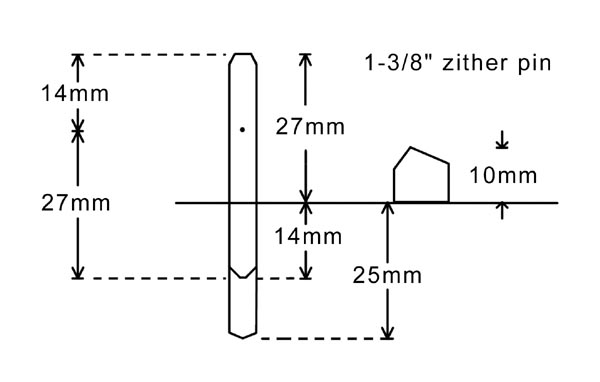 New Z-Box