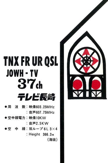 テレビ長崎のベリカード