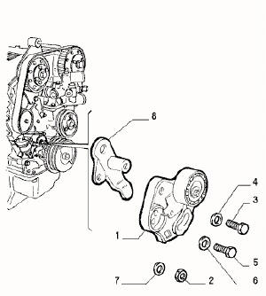 �@�B���^�C�~���O�x���g�e���V���i�[