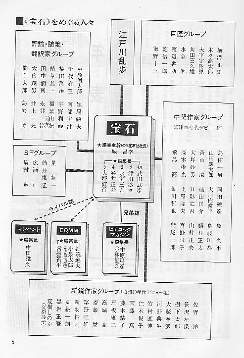 ��΂��߂���l�X