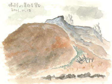 ��̒������璃�P�x��`���B