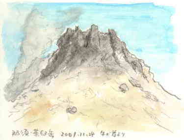 �ߐ{�C���P�x�i��������j