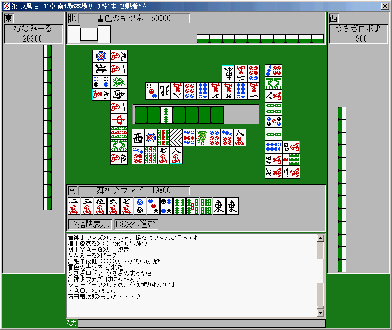 �t�@�Y�Ɩ����Ȓ��Ԃ���