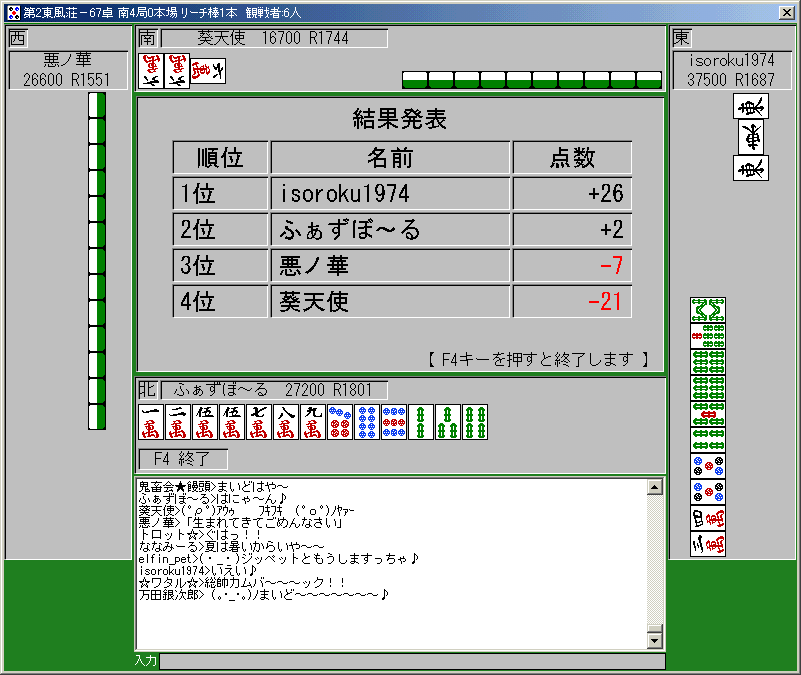 �t�@�Y�Ɩ����Ȓ��Ԃ����Q