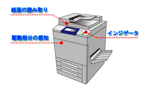 �v�����^�[