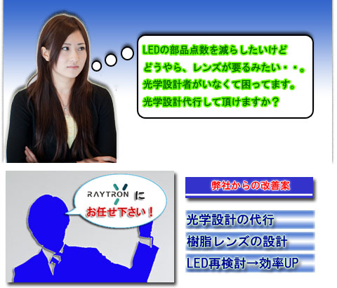 ���w�݌v�̑�s����